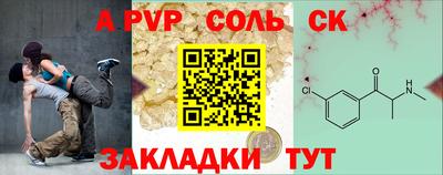 бутират Кунгур
